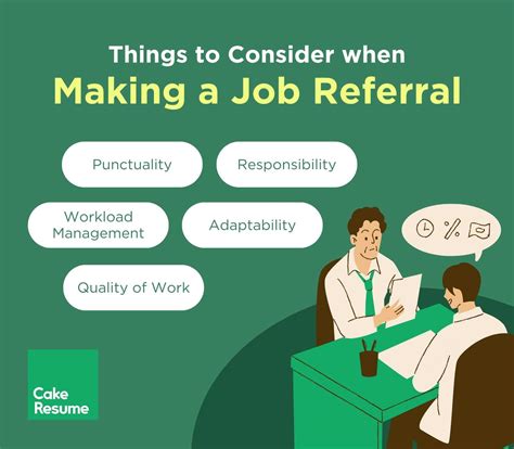 How does it work if I would refer someone .